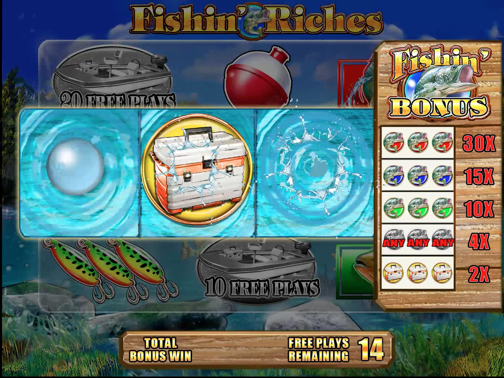 fishingriches